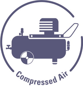 Service Unit Combinations